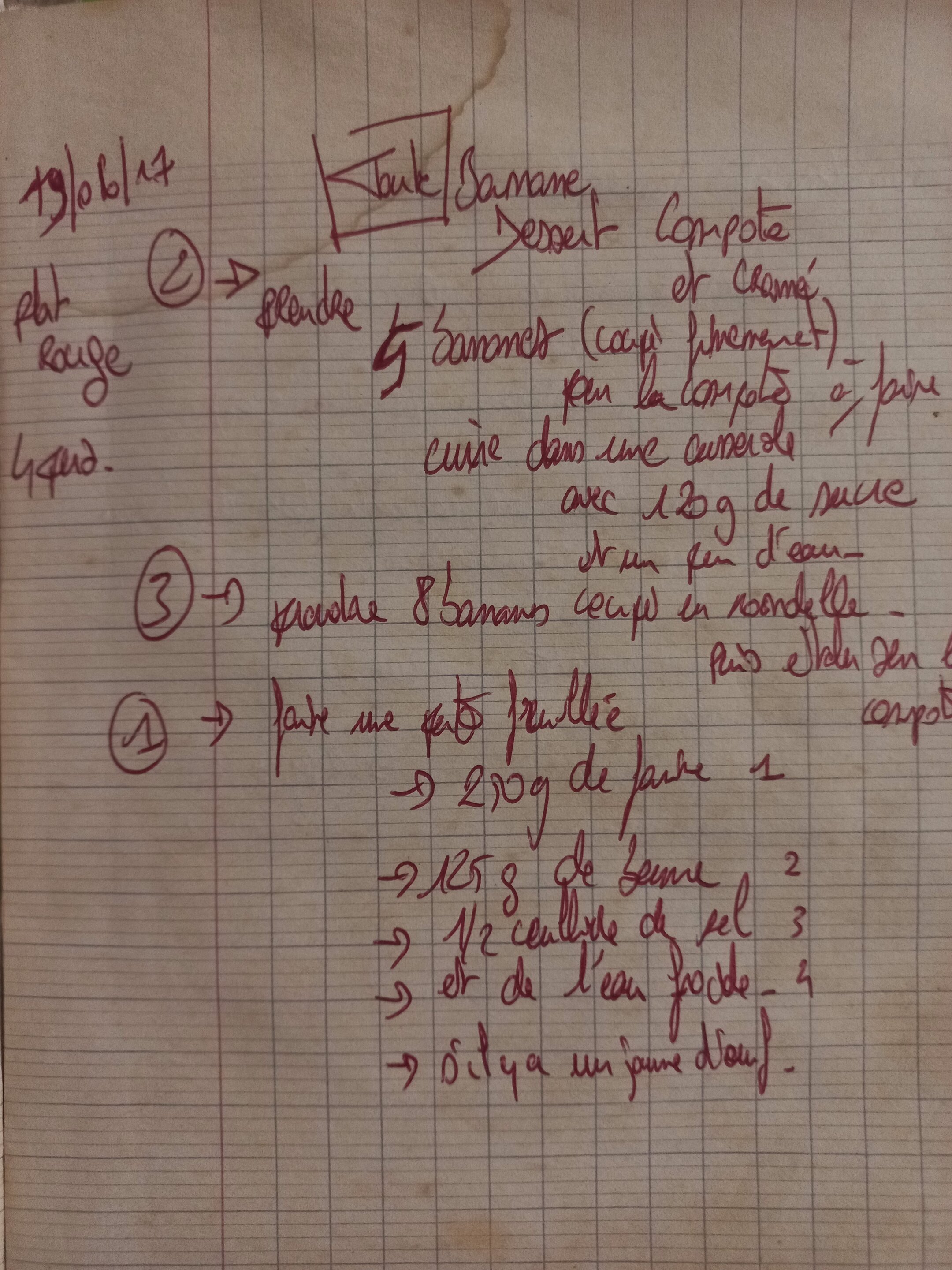 Une ordonnance